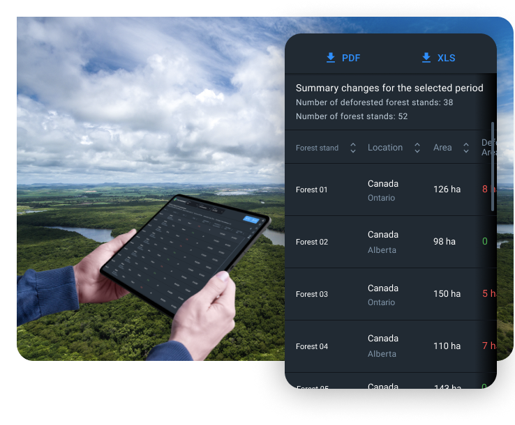 screenshot of EOSDA Forest Monitoring